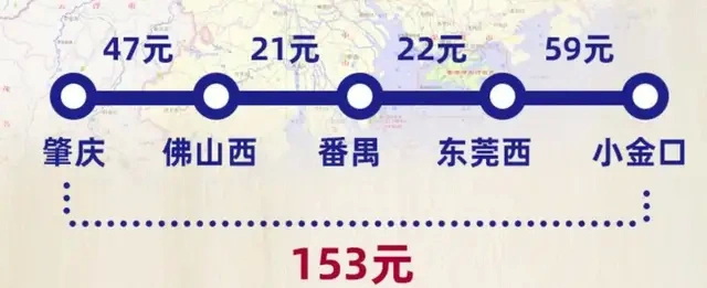 广肇、广惠城际站间最低票价为5元,番禺站到佛山西站、东莞西站分别为21元、22元,线路全程153元 ... 广肇、广惠城际站间最低票价为5元,番禺站到佛山西站、东莞西站分别为21元、22元,线路全程153元 ...