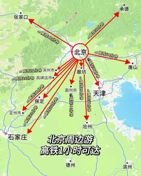 北京周边游 北京周边游