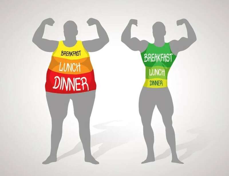 减肥的尽头是养好代谢 减肥的尽头是养好代谢