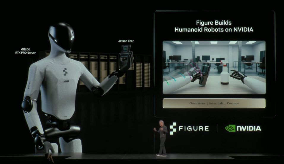 机器人初创公司Figure宣布与英伟达开展合作 机器人初创公司Figure宣布与英伟达开展合作